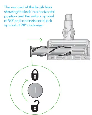 Clearing obstructions