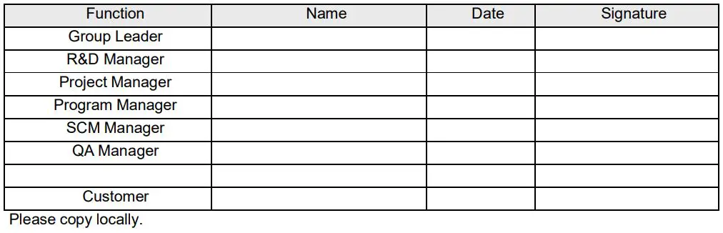 Hansong BM240 LCD Monitor User Manual - Approval List