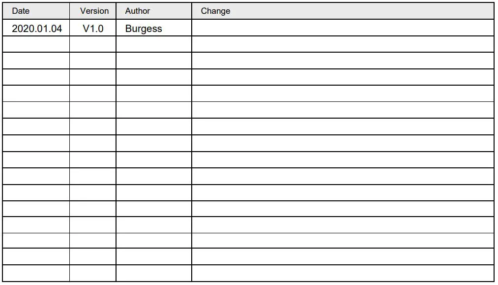 Hansong BM240 LCD Monitor User Manual - Document History