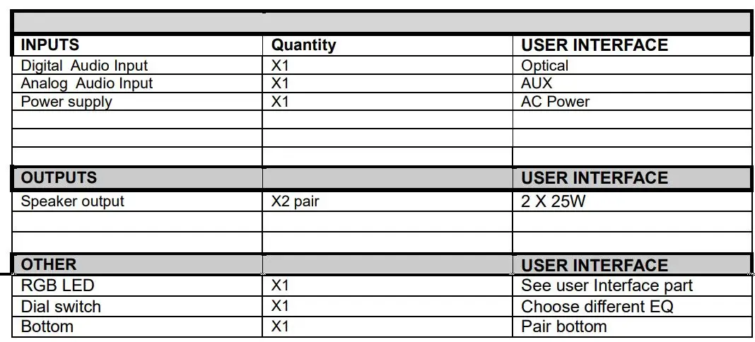 Hansong BM240 LCD Monitor User Manual - Functions