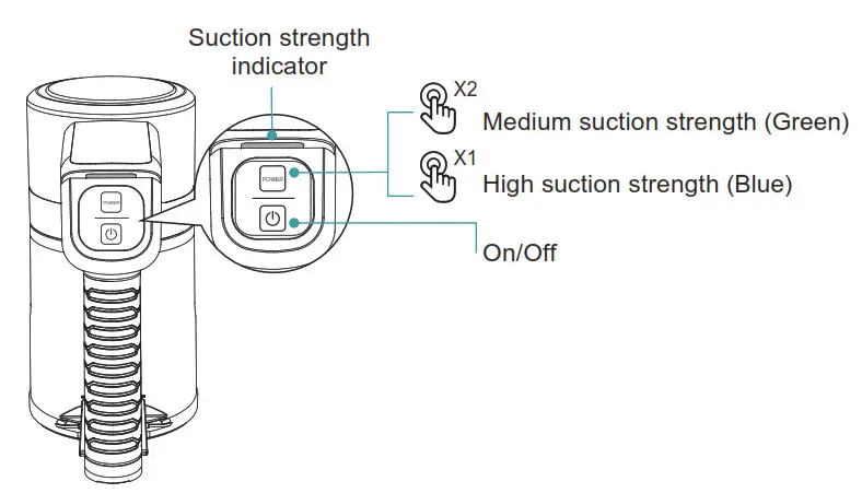 SEAMOY Cordless Vacuum Cleaner S7 -CLEANING