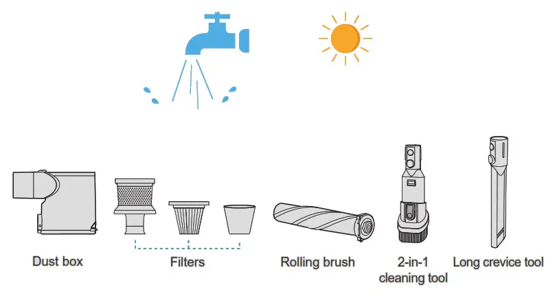 SEAMOY Cordless Vacuum Cleaner S7 -MAINTENANCE-