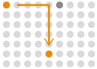 neofect PB Smart Pegboard 3. Type of Training 12