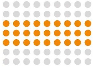 neofect PB Smart Pegboard 3. Type of Training 5