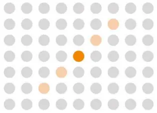 neofect PB Smart Pegboard 3. Type of Training 6