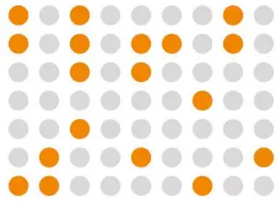 neofect PB Smart Pegboard 3. Type of Training 8