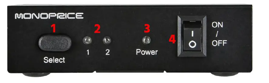 MONOPRICE-10319-3G-SDI-2x1-Switch-1