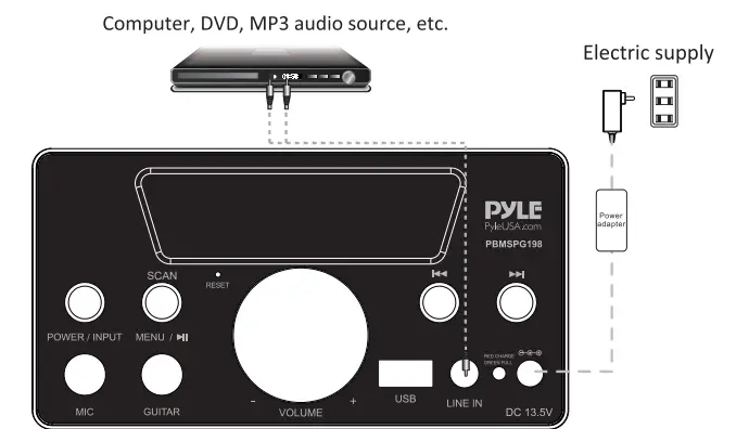 Pyle-Portable-Bluetooth-Boombox-Stereo-System -600 -Digital-Outdoor-Wireless-Loud-Speaker-Fig-1