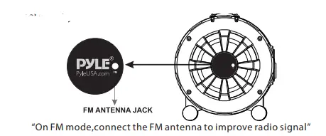 Pyle-Portable-Bluetooth-Boombox-Stereo-System -600 -Digital-Outdoor-Wireless-Loud-Speaker-Fig-5
