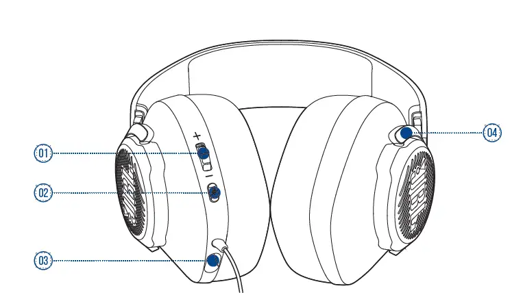 JBL 100P Console Wired Gaming Headset FIG 2