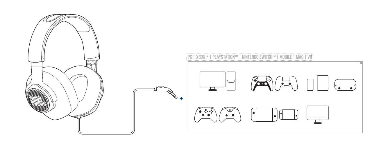 JBL 100P Console Wired Gaming Headset FIG 3