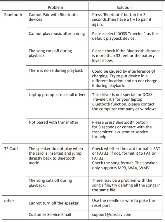 Bluetooth-Speaker-DOSS-Traveler-Wireless-Bluetooth-Speaker-with-20W-Stereo-Sound-fig-4