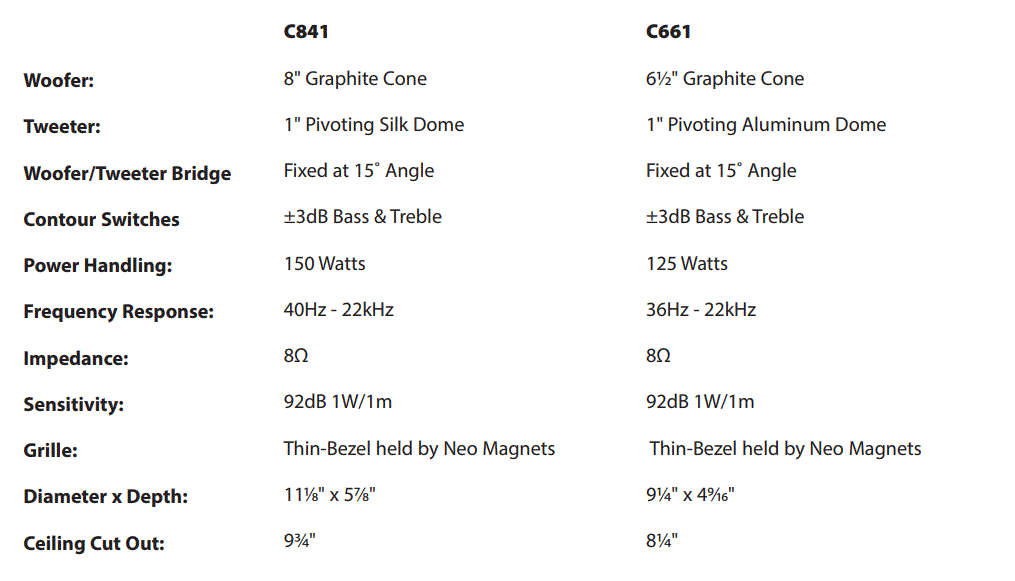 PROFICIENT-Protege-C841-Ceiling-LCR-Speakers-5