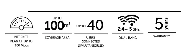 4750070-Twibi-Fast-Wi-Fi-5-Mesh-Intelbras-Router-fig1