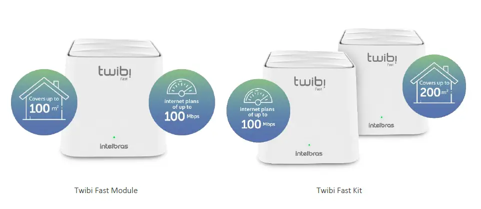 4750070-Twibi-Fast-Wi-Fi-5-Mesh-Intelbras-Router-fig2