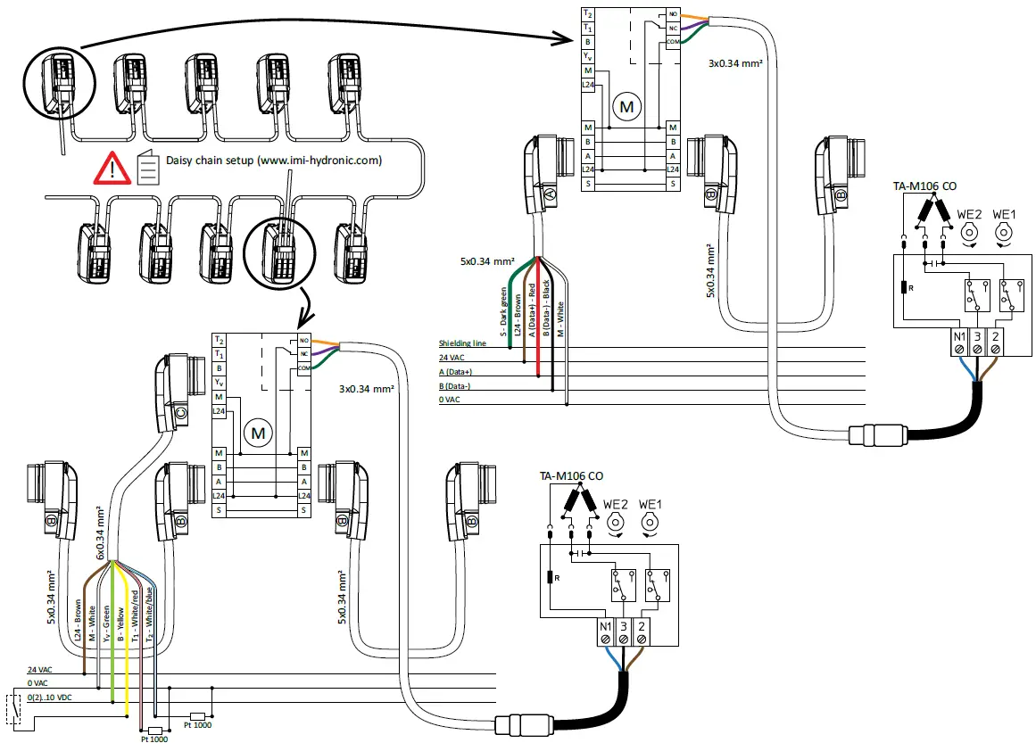 IMI-Hydronic-TA-Slider-160-BACnet-CO-Digitally-Configurable-Proportional-Push-Actuator-FIG-6