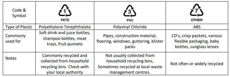 GAINSBOROUGH-K532-Solar-Trickling-Water-Feature-FIG-3