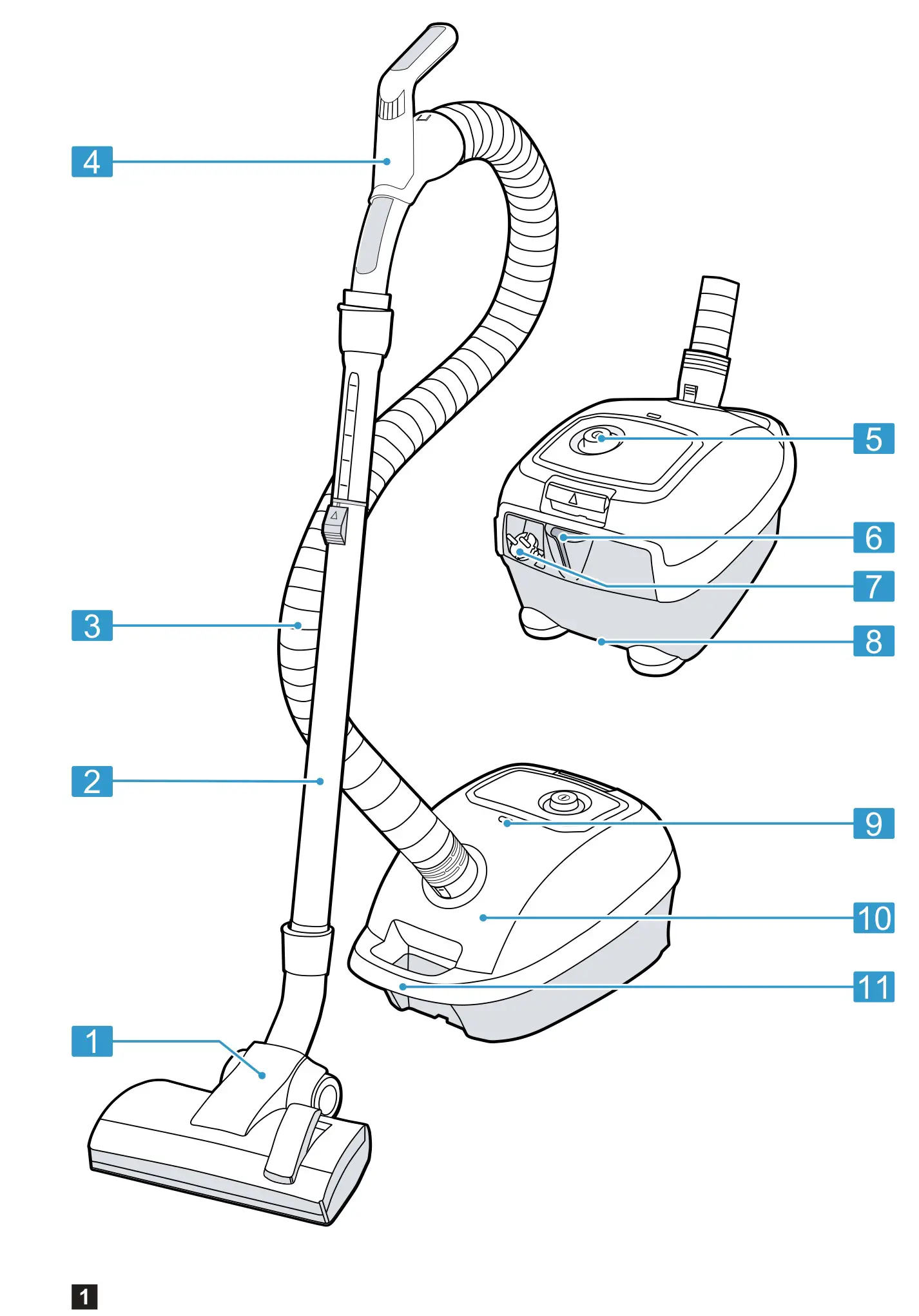 BOSCH BGL6 Bagged Vacuum Cleaner - figure 1