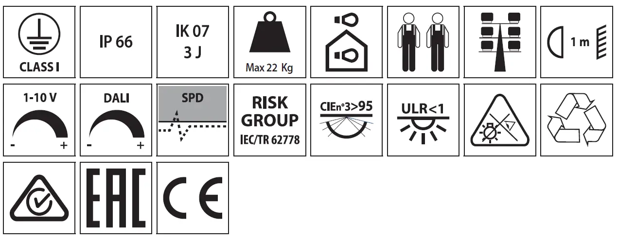 PERFORMANCE-iN-LIGHTING-GUELL-4-LED-Floodlight-fig1