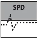 PERFORMANCE-iN-LIGHTING-GUELL-4-LED-Floodlight-fig16