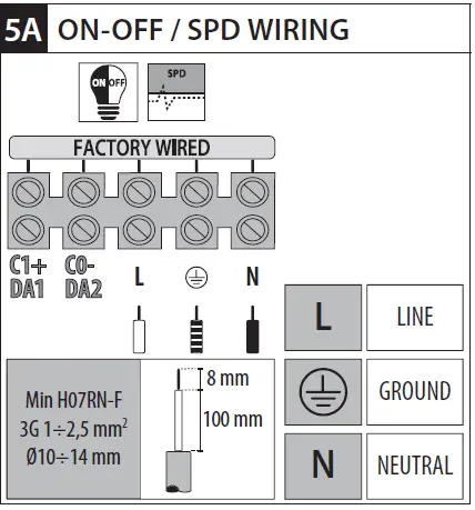 PERFORMANCE-iN-LIGHTING-GUELL-4-LED-Floodlight-fig8