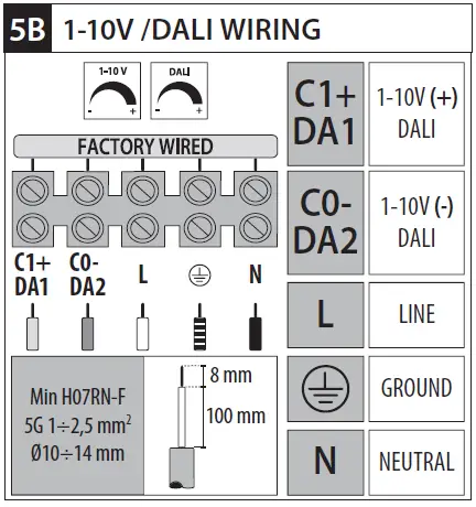 PERFORMANCE-iN-LIGHTING-GUELL-4-LED-Floodlight-fig9