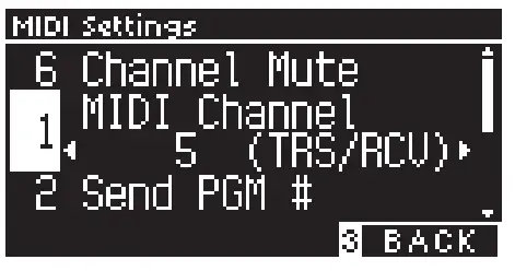 KAWAI CN301 Digital Piano - fig1