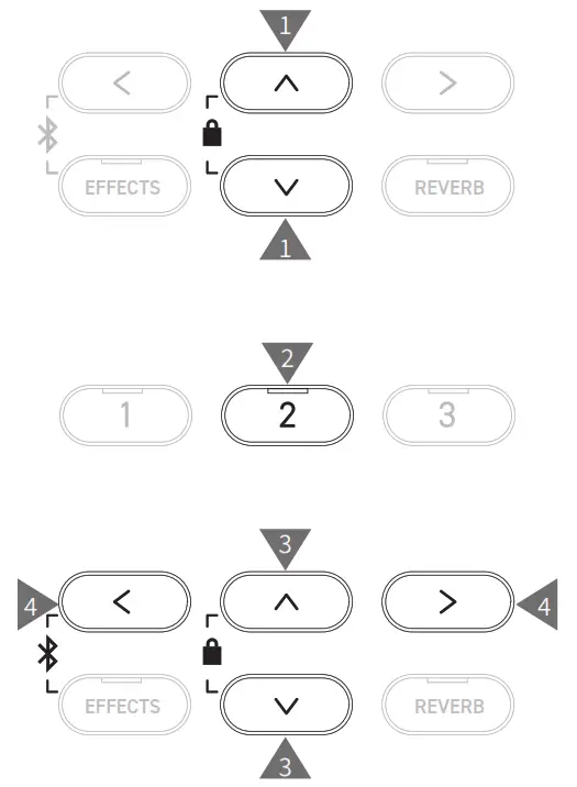 KAWAI CN301 Digital Piano - fig2
