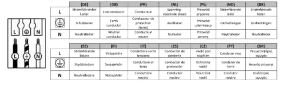 QAZQA 98456 Catena Cabalto HL Gold Instruction FIG 2