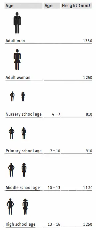 STIEBEL-ELTRON-HTT-4-Automatic-Hand-Dryer-fig-13