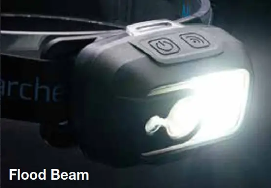 NightSearcher Light Wave 520 Rechargeable Head Torch - Flood Beam