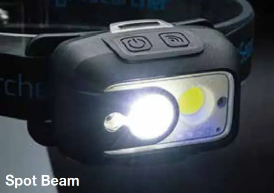 NightSearcher Light Wave 520 Rechargeable Head Torch - Spot Beam