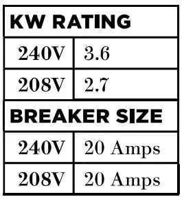 GE-Appliances-JKS5000DNBB-27-Inch-Built-In-Single-Electric-Convection-Wall-Oven-FIG-1