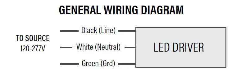 NOVALUX 55525 50W 2x2 LED Nanotech Troffer fig 7