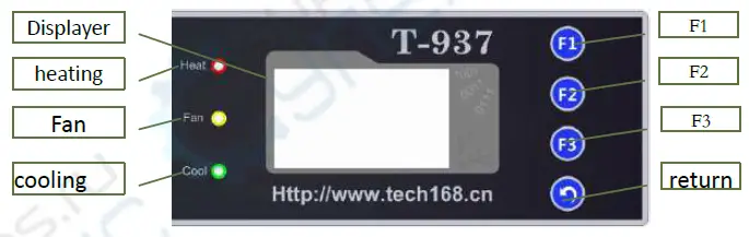 puhui T-937 Lead Free Reflow Oven fig 14