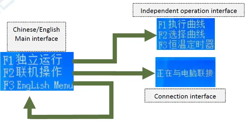 Electrolux-EMM25D59EB-25L-Ultimate-Taste-300-Freestanding-Microwave-Oven-fig-12
