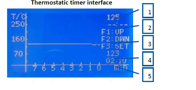 puhui T-937 Lead Free Reflow Oven fig 18