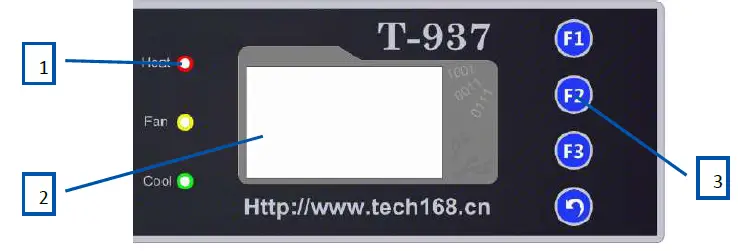 puhui T-937 Lead Free Reflow Oven fig 2