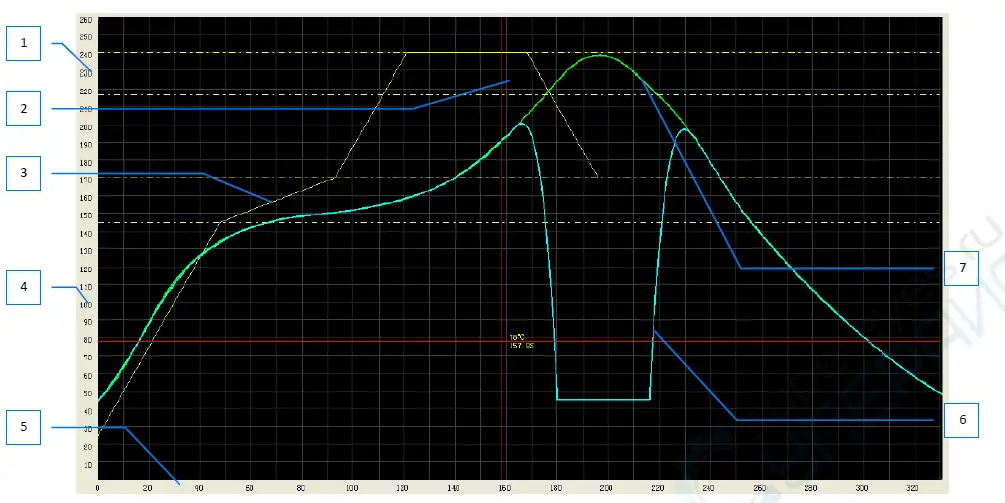 puhui T-937 Lead Free Reflow Oven fig 5