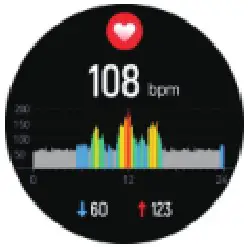 HiFuture L15 FutureGo Mix Smartwatch - Watch Operation Instruction 1