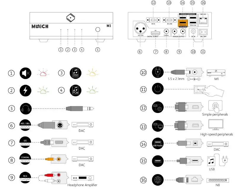 SILENT-ANGEL-M1-Munich-Digital-Music-Streamer-02