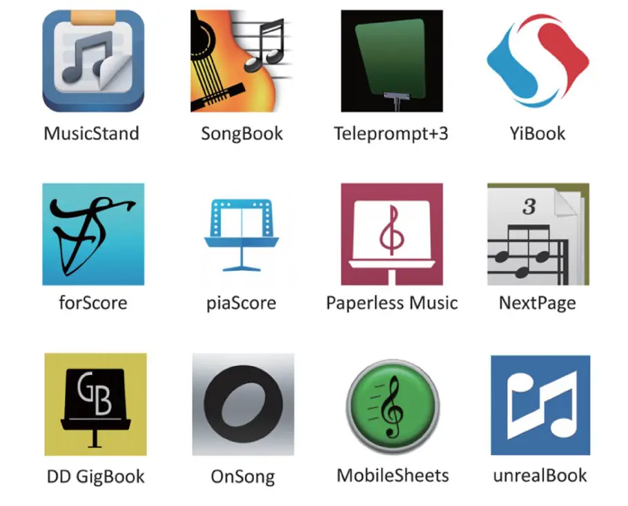 STARFAVOR SPEEDY Wireless Page Turner FIG (6)