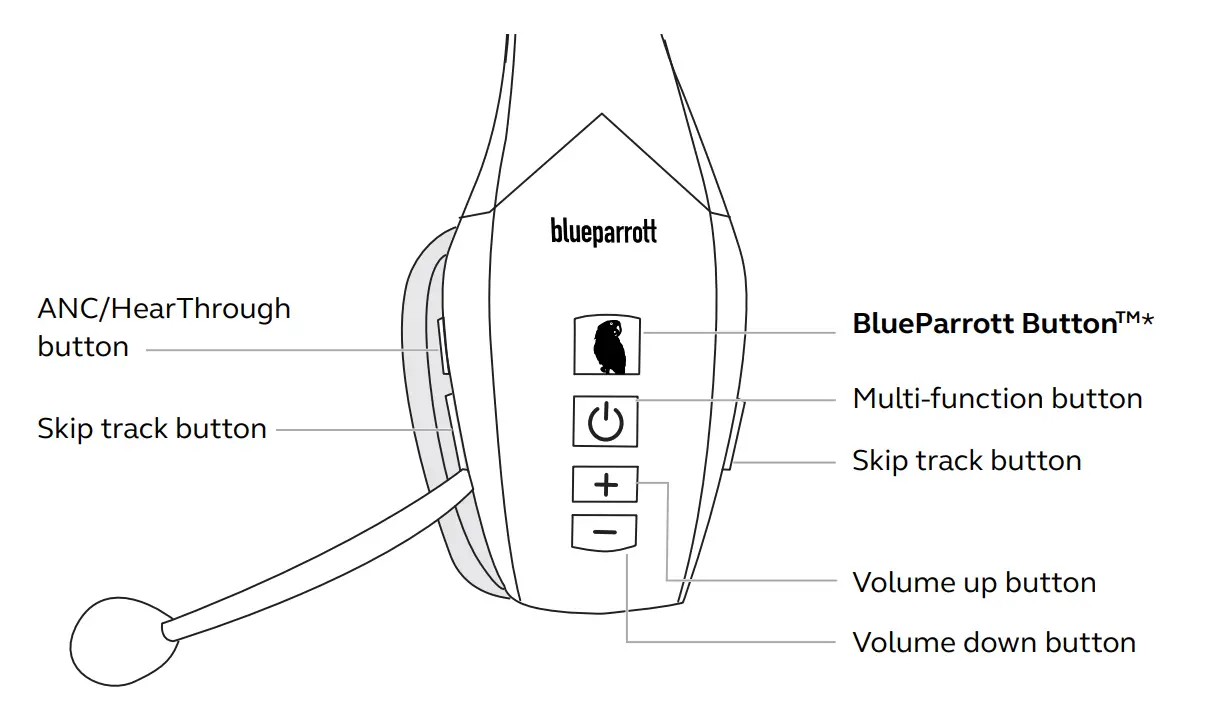 BlueParrott-S650-XT-Noise-Cancelling-Bluetooth-Headset-18