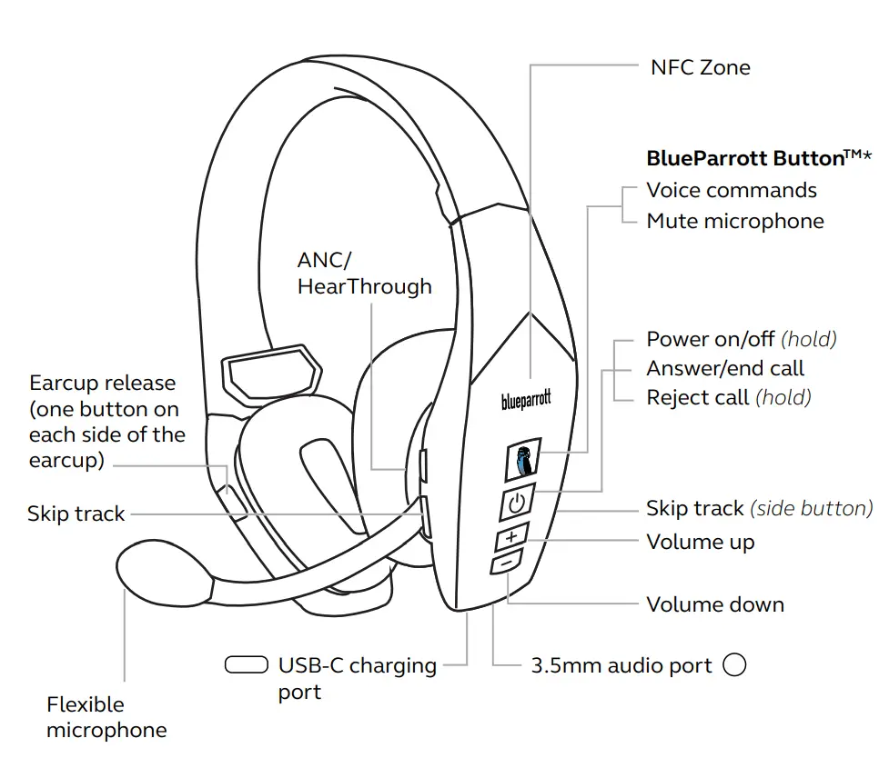 BlueParrott-S650-XT-Noise-Cancelling-Bluetooth-Headset-2