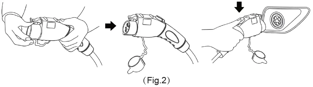 MEGEAR-SAE-J1772-Portable-EV-Charger-fig-4