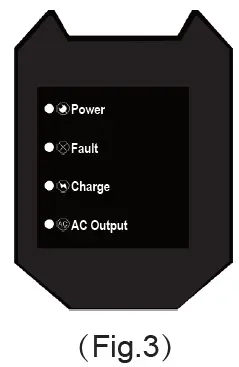 MEGEAR-SAE-J1772-Portable-EV-Charger-fig-5