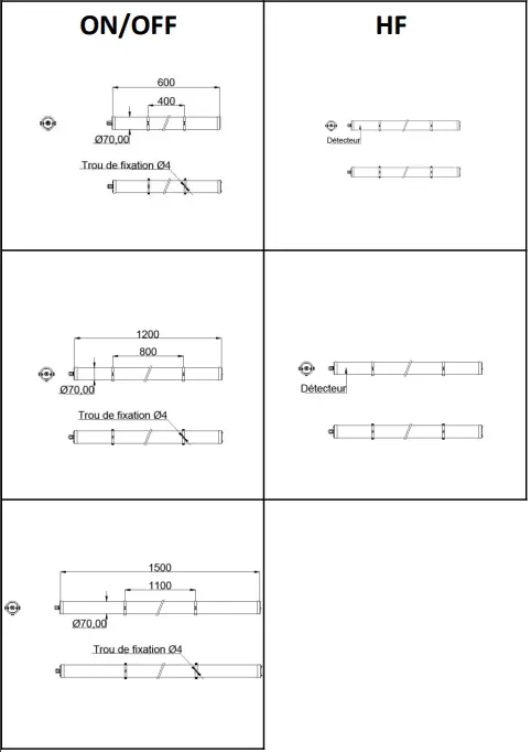 resistex 601754 Argos 20.7W LED Tubular Luminaire FIG 1