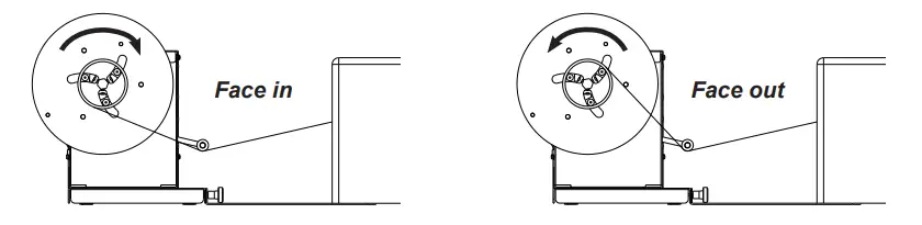 DPR-SR1-Small-Label-Rewinder-FIG-4