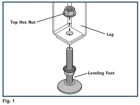 ROCKLER 64351 Rock Steady Shop Stand 20 x 32 Stand Kit - Stand Assembly
