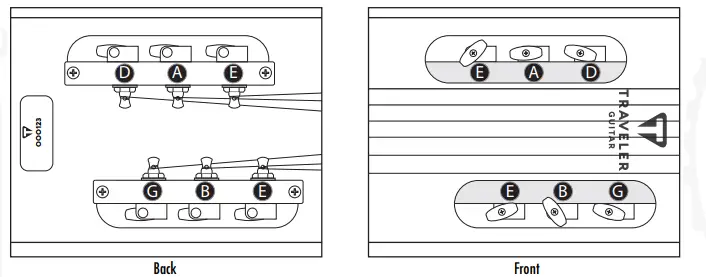 TRAVELER GUITAR Ultra-Light EDGE Acoustic Guitar FIG 2